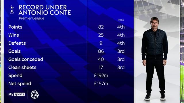 赛后英超焦点战;尼斯更衣室发声;悬念犹存;数据趋势出现新变化 赛后英超焦点战;尼斯更衣室发声;悬念犹存;数据趋势出现新变化