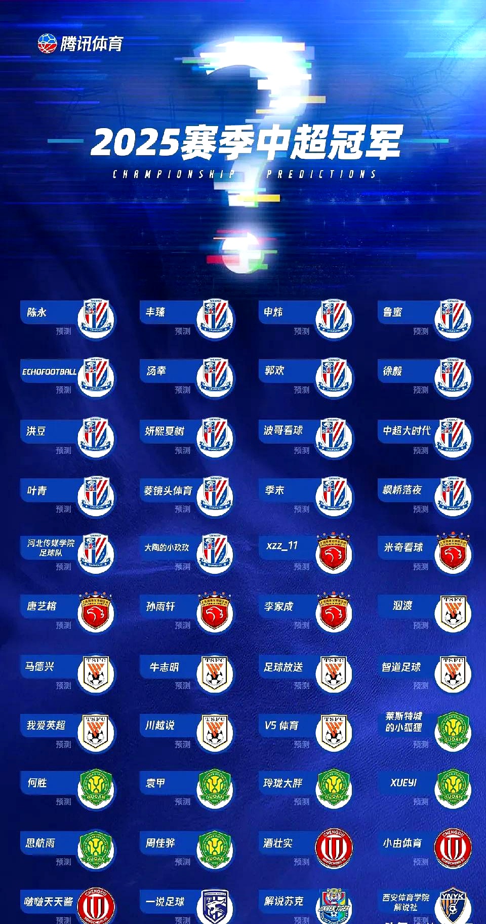 转折点上海申花主帅复盘,葡超关键时刻攻防权衡,管理层满意,轮换策略成焦点的简单介绍 转折点上海申花主帅复盘,葡超关键时刻攻防权衡,管理层满意,轮换策略成焦点的简单介绍