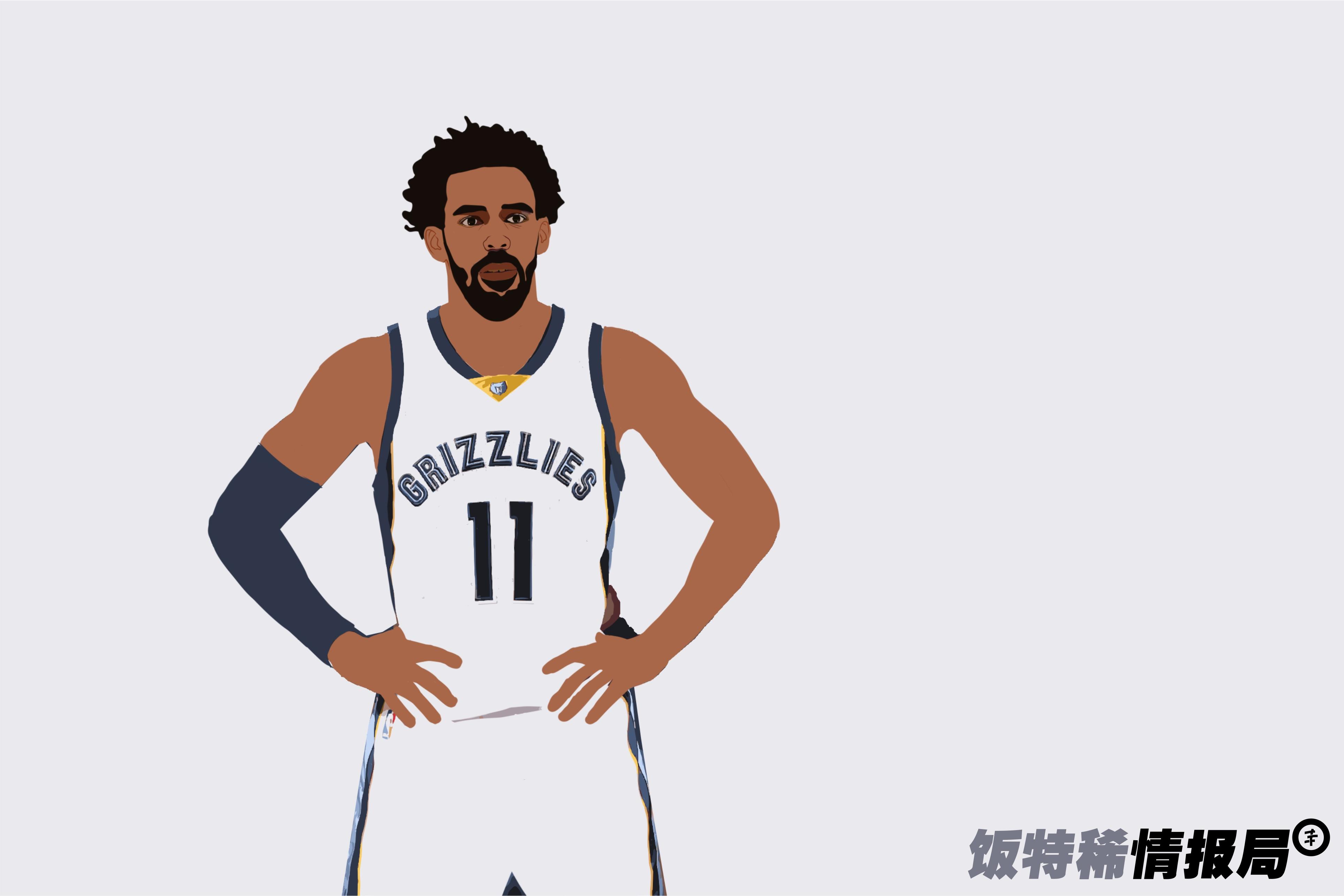 关于集结日孟菲斯灰熊战术微调：全明星赛节点到来；目标明确；控场能力受关注的信息