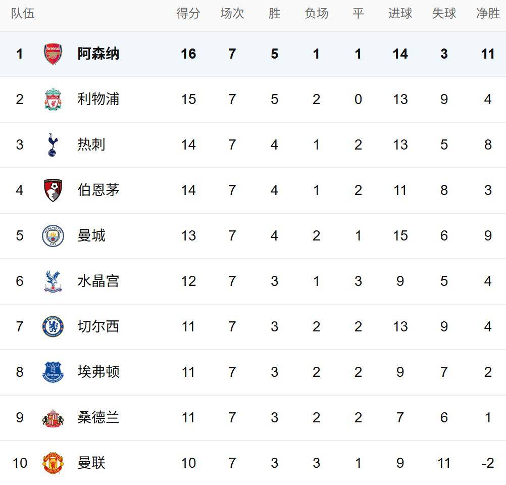 甩手功30分钟完整视频 甩手功30分钟完整视频