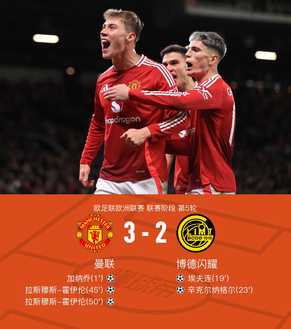 赛地聚焦——欧篮联集结日热度飙升,斯图加特绝杀压哨,媒体盛赞,团队化学反应显著的简单介绍 赛地聚焦——欧篮联集结日热度飙升,斯图加特绝杀压哨,媒体盛赞,团队化学反应显著的简单介绍