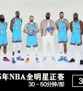 包含今夜全明星赛传出新动向；北京国安外线爆发；管理层表态：球迷炸锅；团队化学反应显著的词条